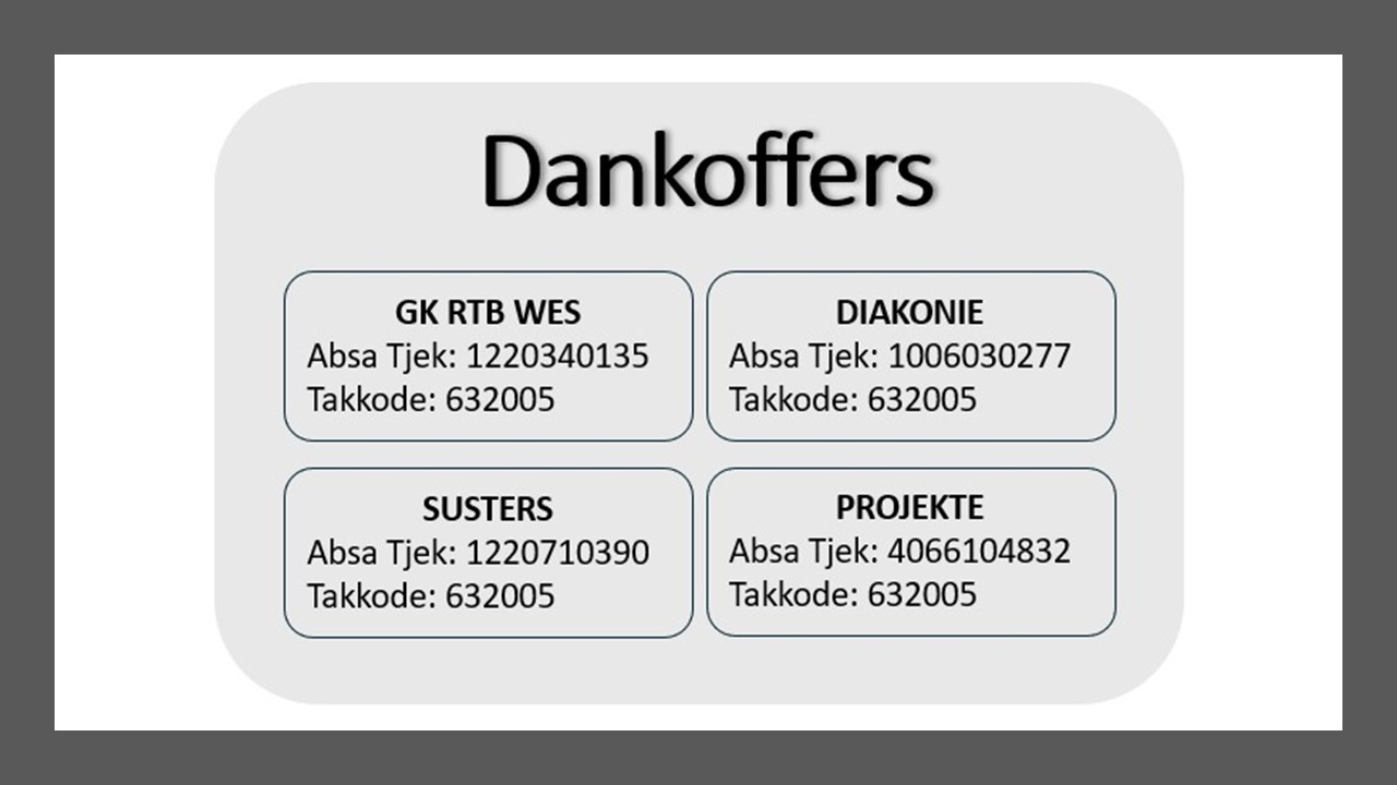 Onthou die regte verwysing vir inbetalings